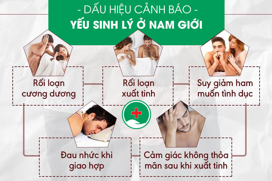 Tìm hiểu yếu sinh lý nam là như thế nào?