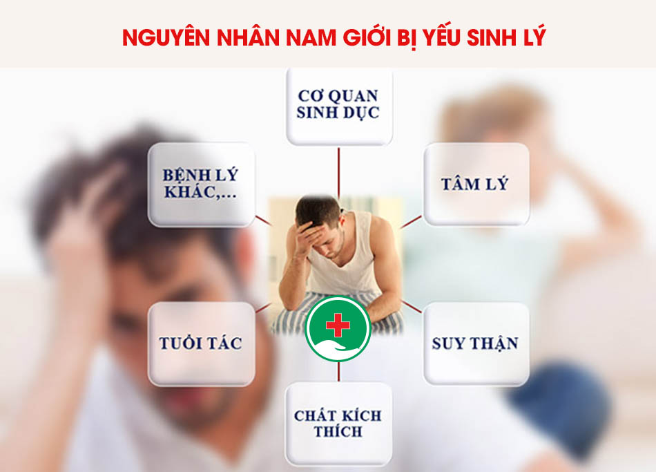 Điểm tên những nguyên nhân yếu sinh lý nam