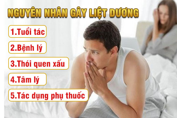 Chữa bệnh liệt dương được không? Chữa bằng cách nào?